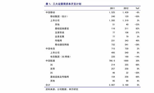 打字复印店价格表 41个今日最新参考价格